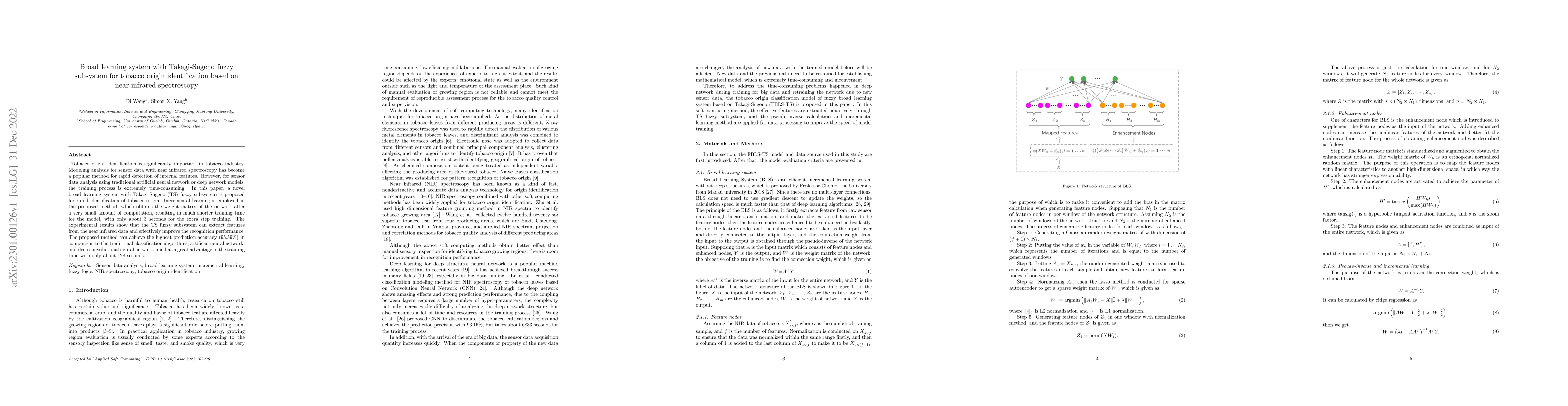 Thumbnail for Broad Learning System with Takagi-Sugeno Fuzzy Subsystem for Tobacco
  Origin Identification based on Near Infrared Spectroscopy