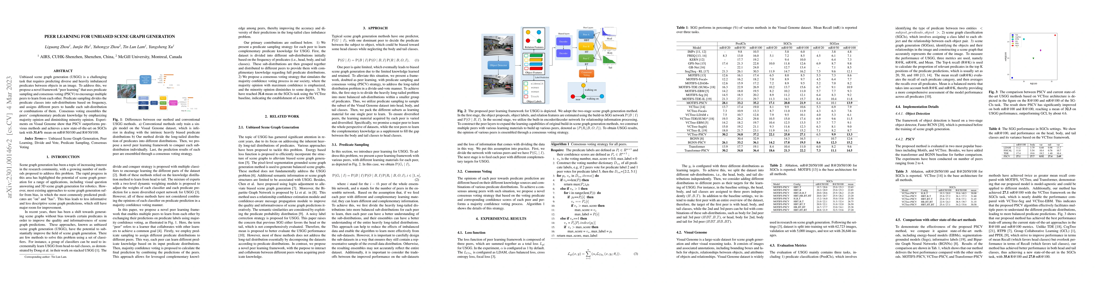 Thumbnail for Peer Learning for Unbiased Scene Graph Generation