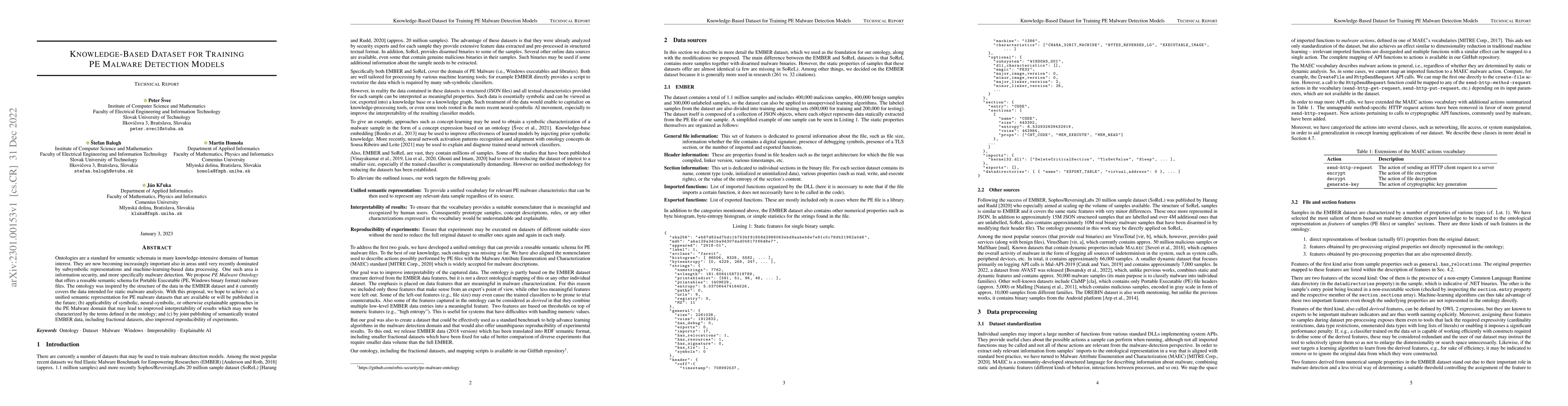 Thumbnail for Knowledge-Based Dataset for Training PE Malware Detection Models