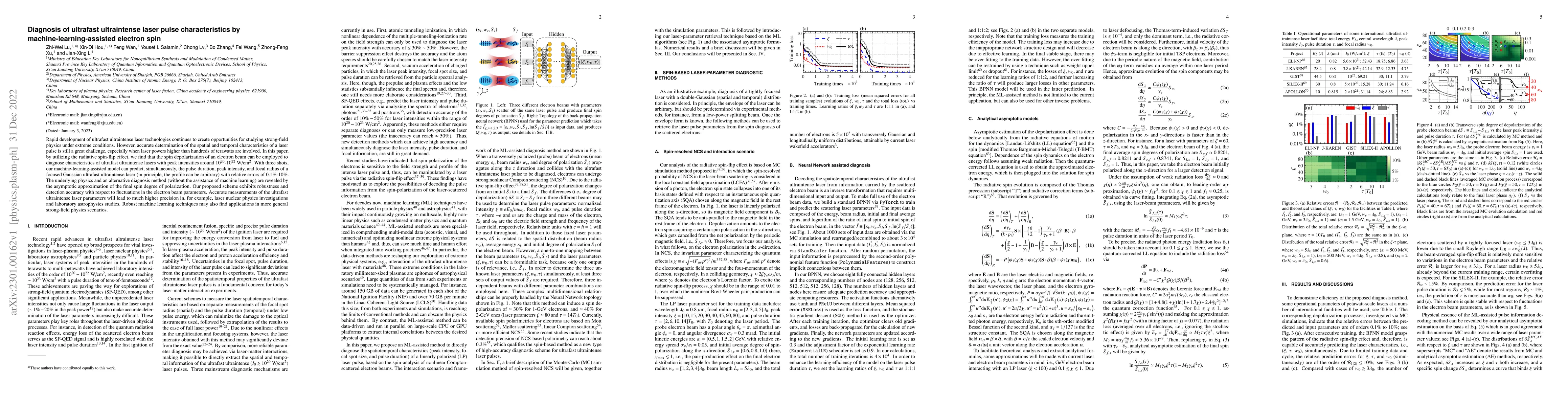 Thumbnail for Diagnosis of ultrafast ultraintense laser pulse characteristics by
  machine-learning-assisted electron spin