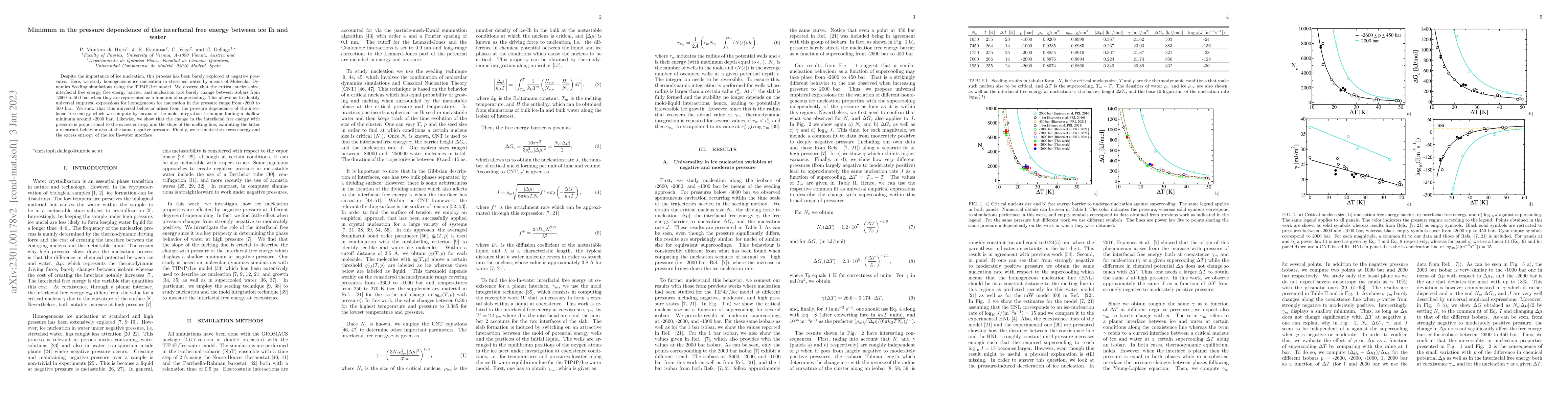 Thumbnail for Minimum in the pressure dependence of the interfacial free energy
  between ice Ih and water