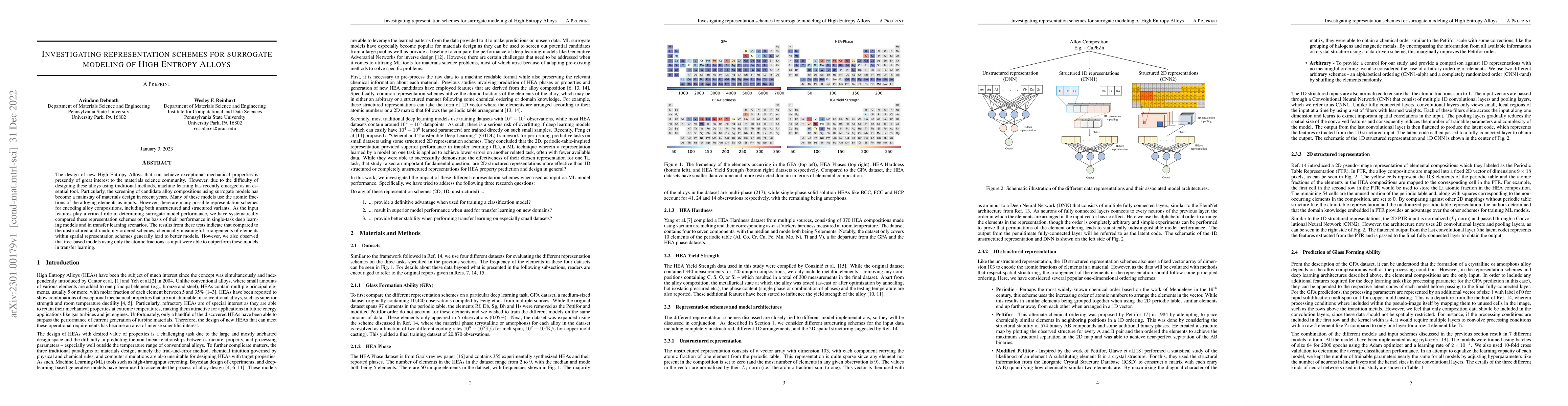 Thumbnail for Investigating representation schemes for surrogate modeling of High
  Entropy Alloys