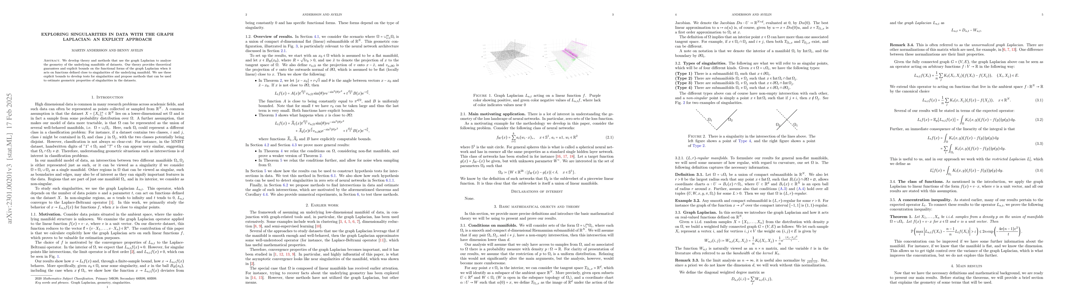 Thumbnail for Exploring Singularities in point clouds with the graph Laplacian: An
  explicit approach