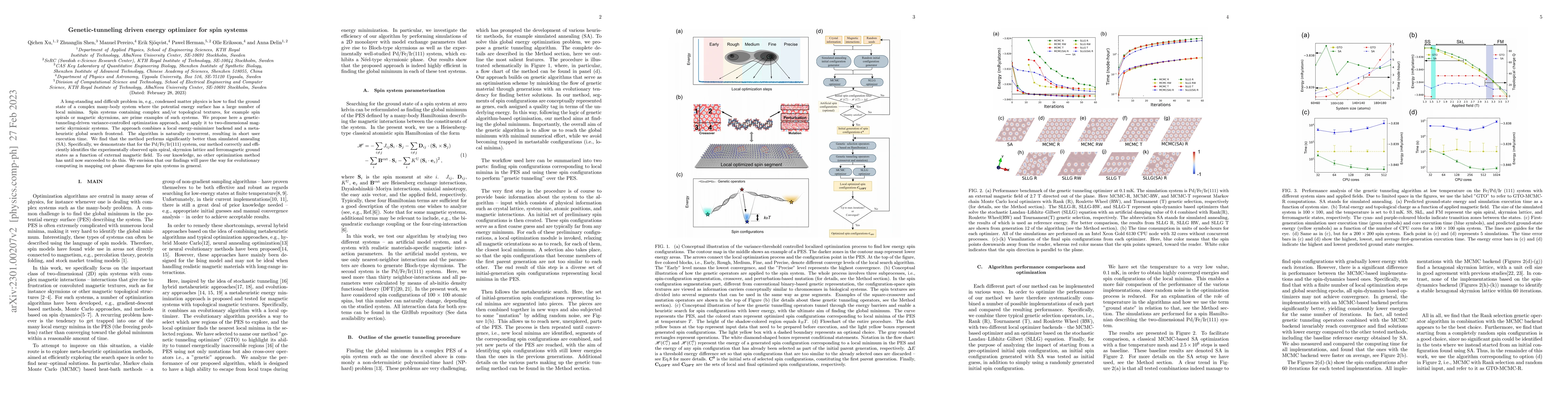 Thumbnail for Genetic-tunneling driven energy optimizer for spin systems