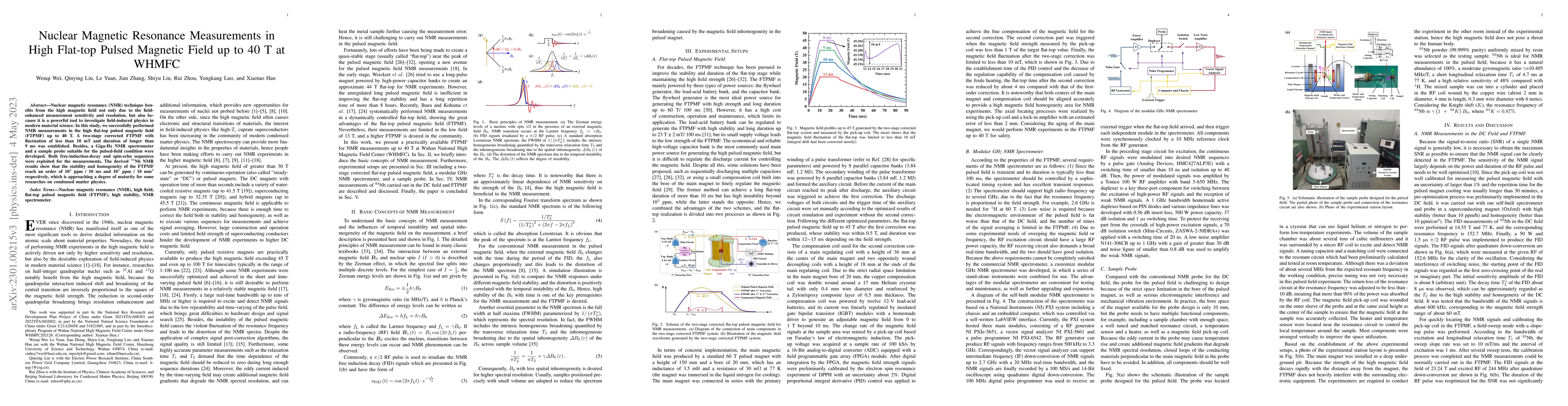 Thumbnail for Nuclear Magnetic Resonance Measurements in High Flat-top Pulsed Magnetic
  Field up to 40 T at WHMFC