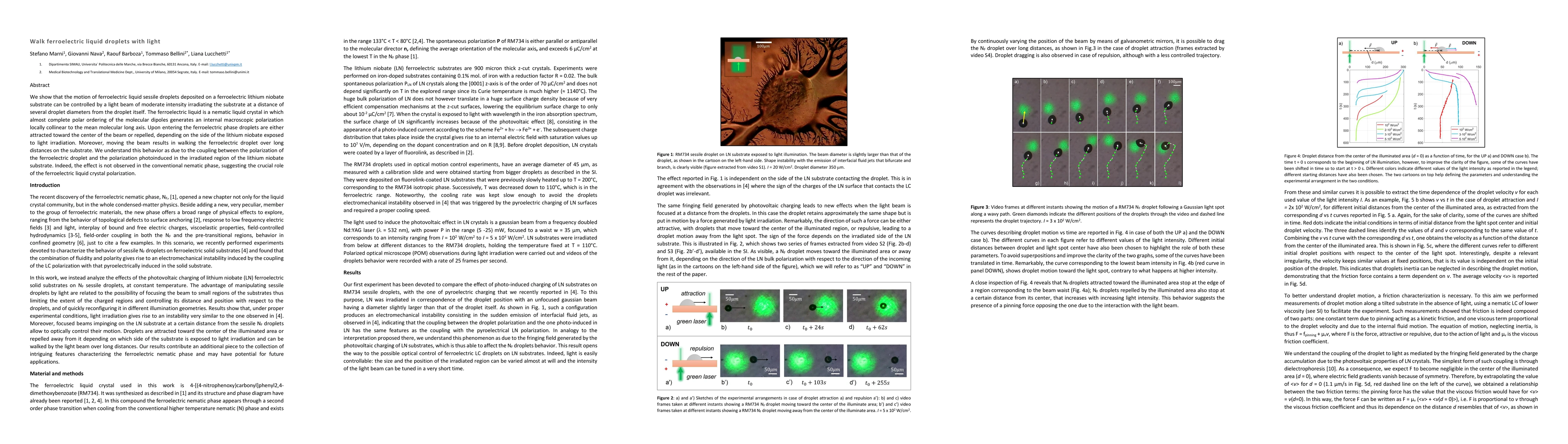 Thumbnail for Walk ferroelectric liquid droplets with light
