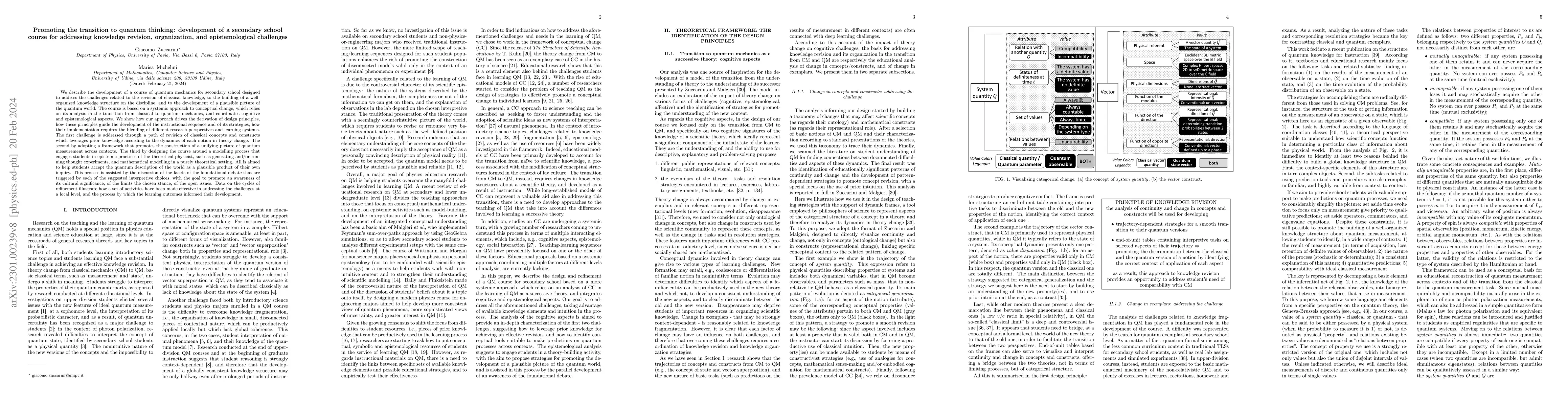 Thumbnail for Promoting the transition to quantum thinking: development of a secondary
  school course for addressing knowledge revision, organization, and
  epistemological challenges