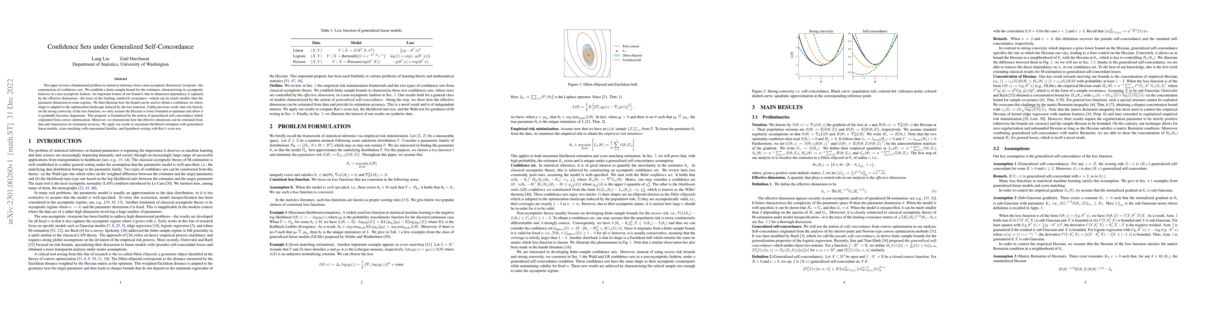 Thumbnail for Confidence Sets under Generalized Self-Concordance