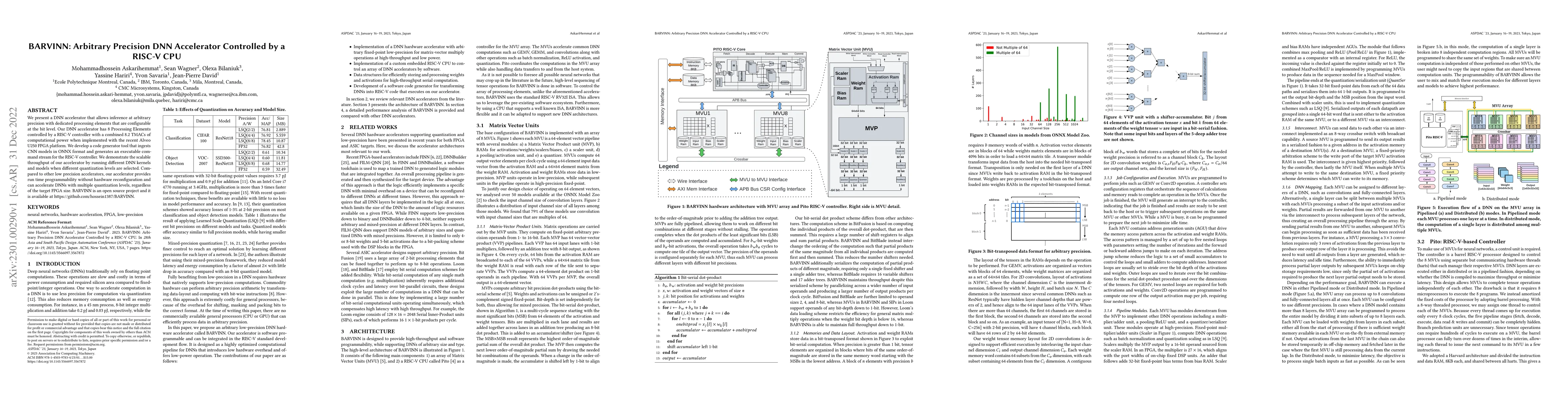 Thumbnail for BARVINN: Arbitrary Precision DNN Accelerator Controlled by a RISC-V CPU
