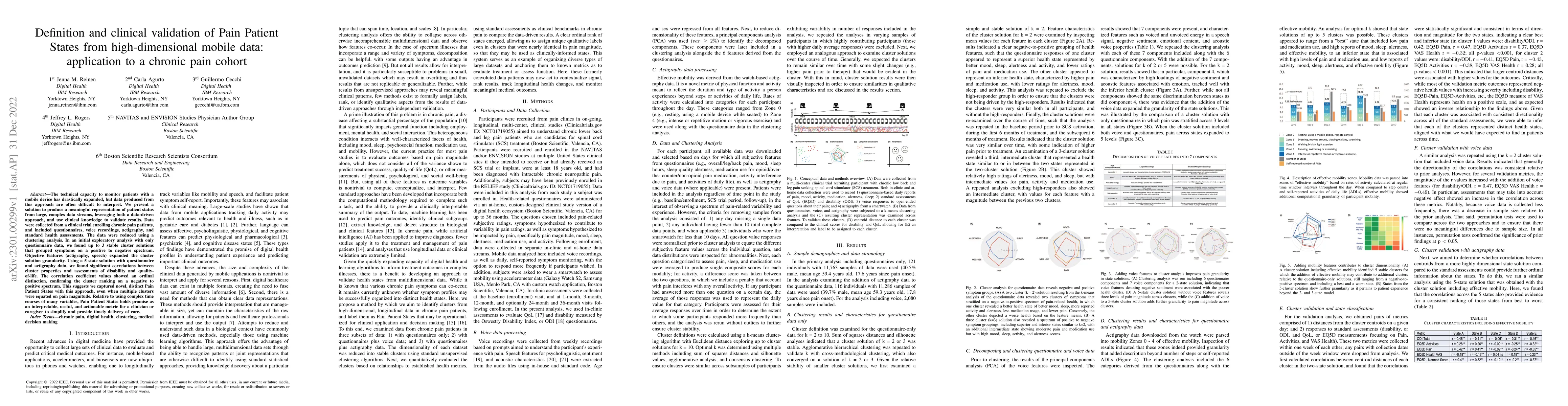 Thumbnail for Definition and clinical validation of Pain Patient States from
  high-dimensional mobile data: application to a chronic pain cohort
