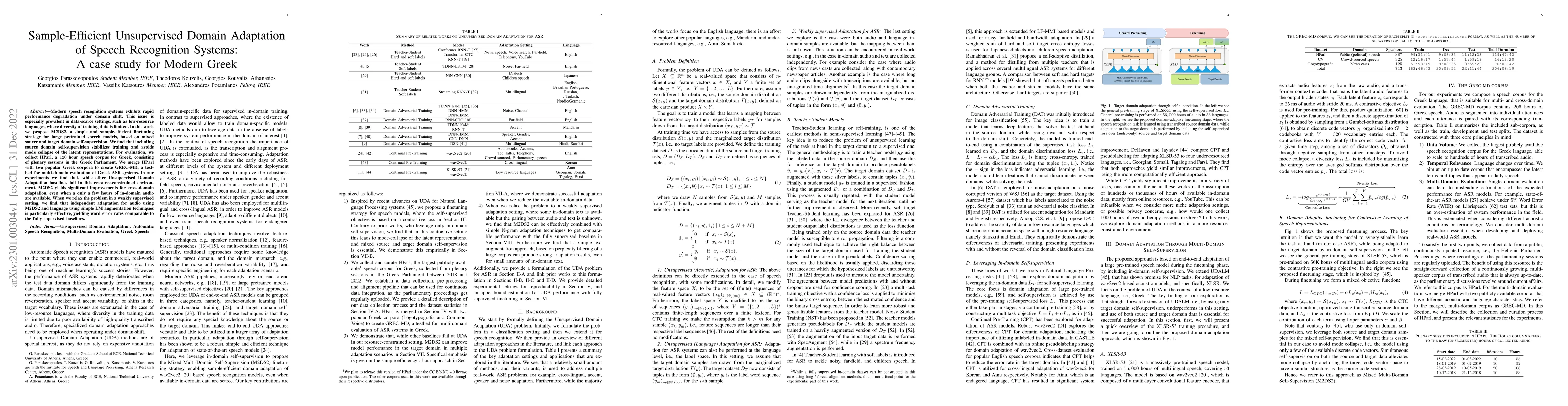 Thumbnail for Sample-Efficient Unsupervised Domain Adaptation of Speech Recognition
  Systems A case study for Modern Greek