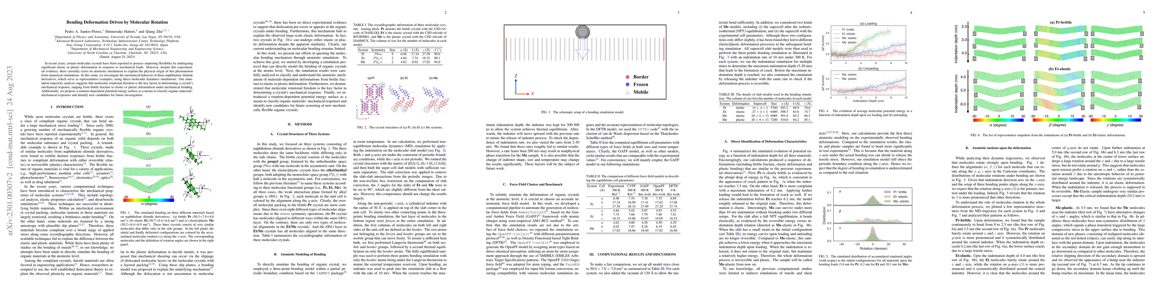 Thumbnail for Bending Deformation Driven by Molecular Rotation