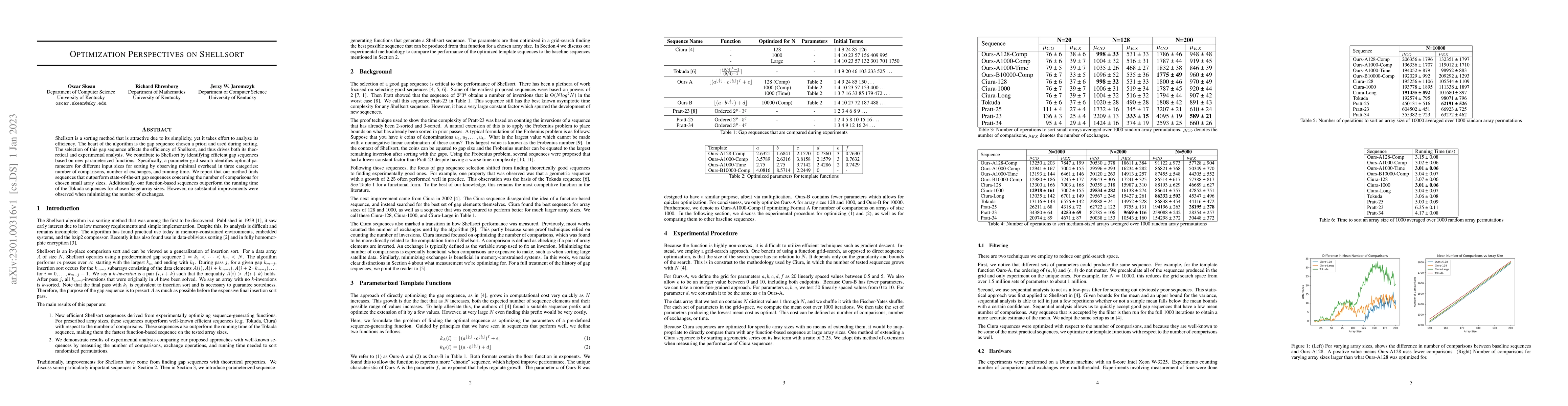 Thumbnail for Optimization Perspectives on Shellsort