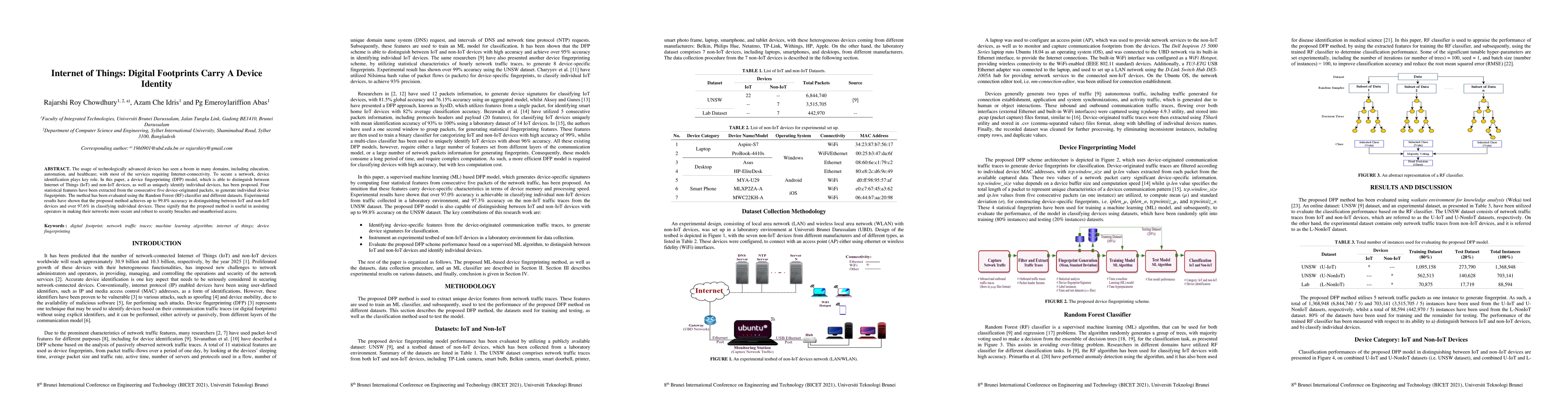 Thumbnail for Internet of Things: Digital Footprints Carry A Device Identity