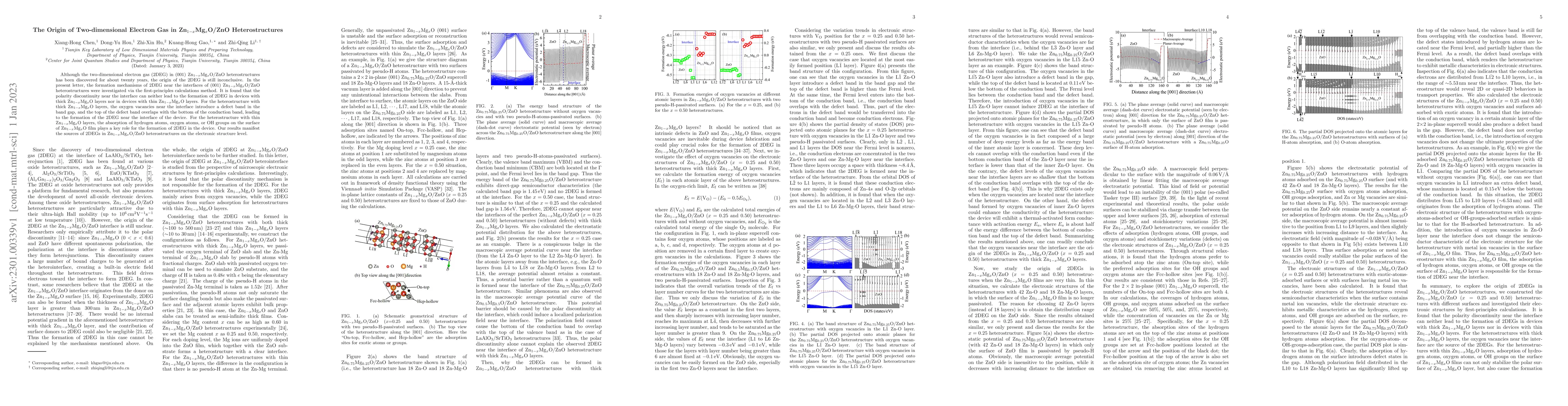 Thumbnail for The Origin of Two-dimensional Electron Gas in Zn$_{1-x}$Mg$_x$O/ZnO
  Heterostructures