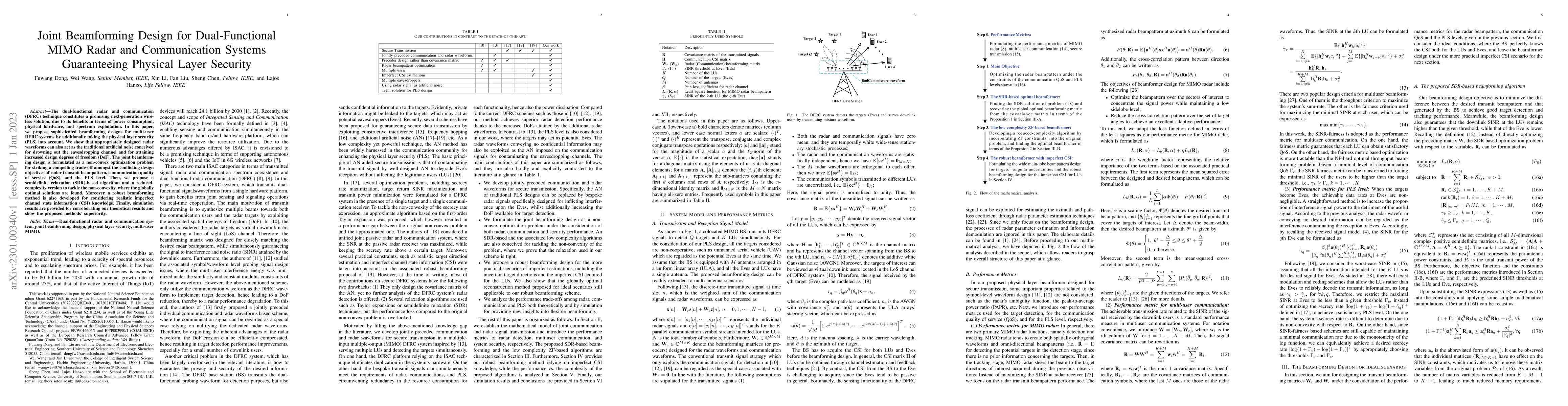 Thumbnail for Joint Beamforming Design for Dual-Functional MIMO Radar and
  Communication Systems Guaranteeing Physical Layer Security