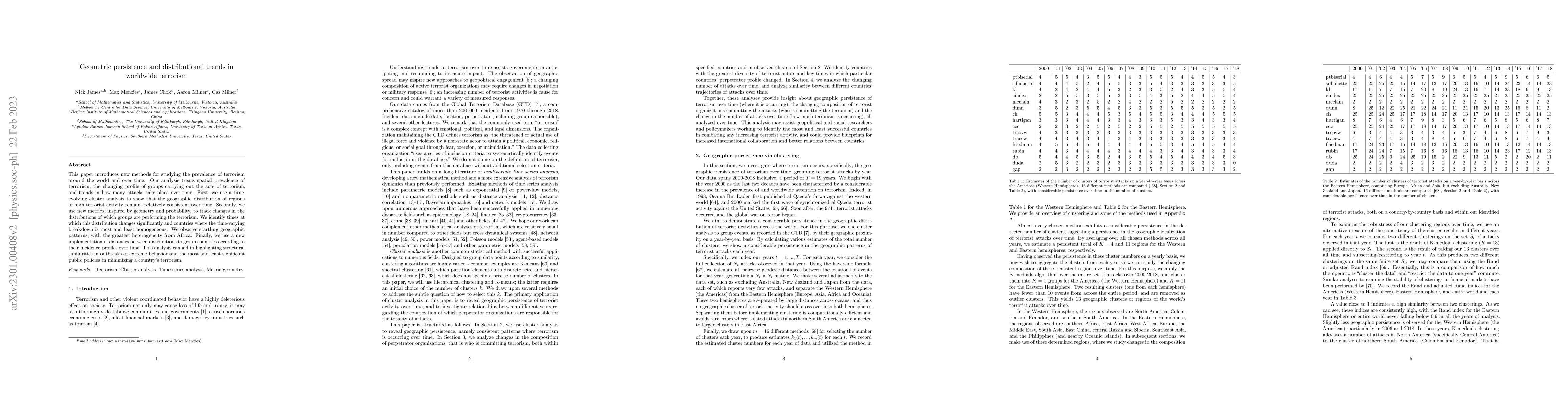Thumbnail for Geometric persistence and distributional trends in worldwide terrorism