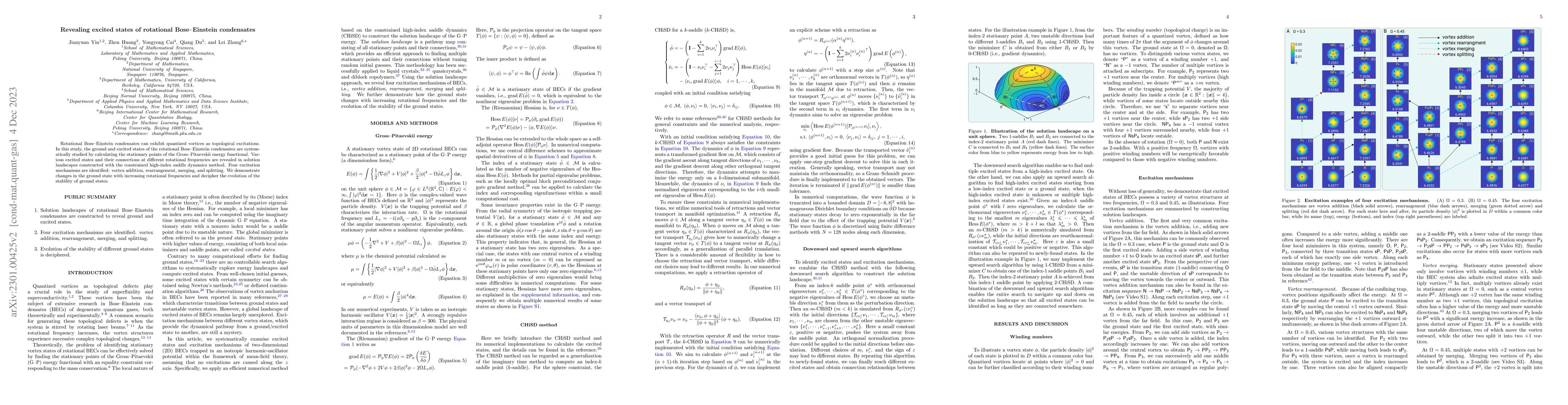 Thumbnail for Revealing Excited States of Rotational Bose-Einstein Condensates