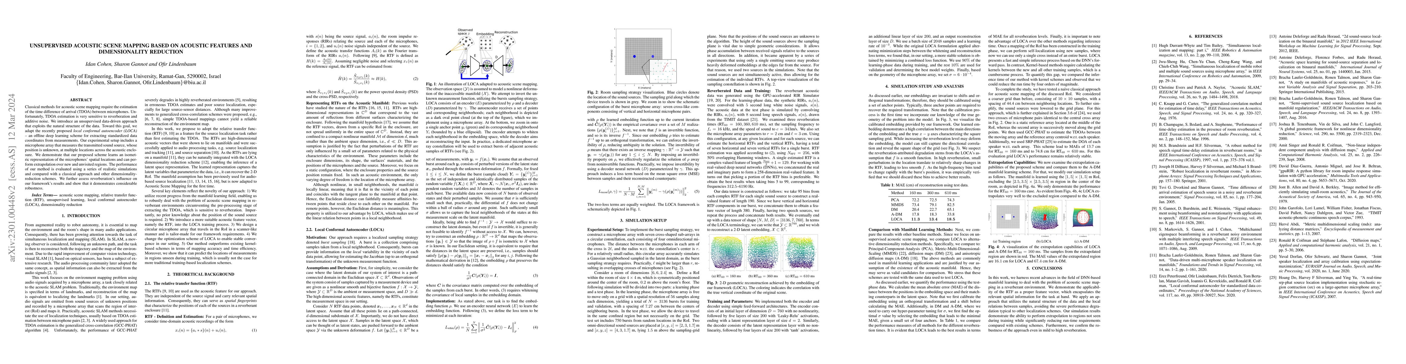 Thumbnail for Unsupervised Acoustic Scene Mapping Based on Acoustic Features and
  Dimensionality Reduction