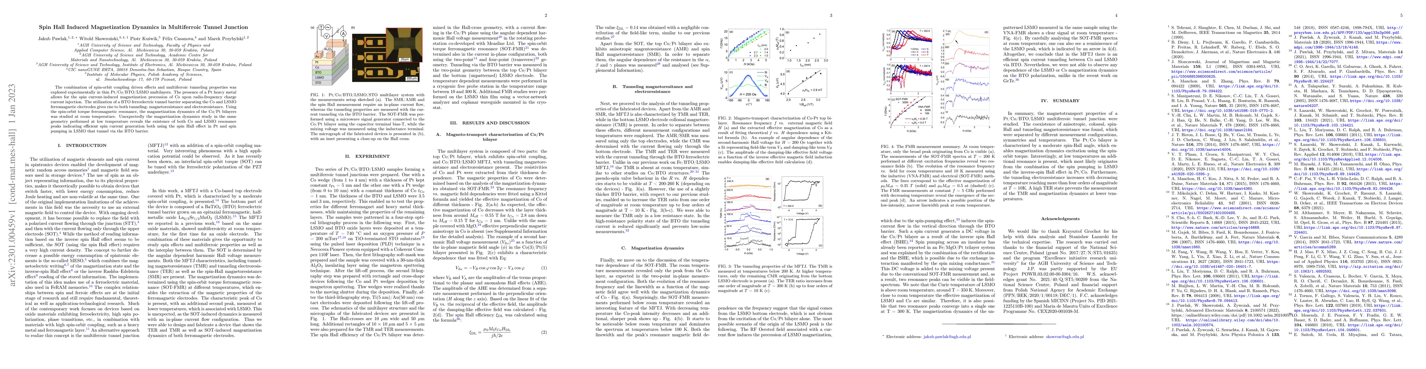 Thumbnail for Spin Hall Induced Magnetization Dynamics in Multiferroic Tunnel Junction