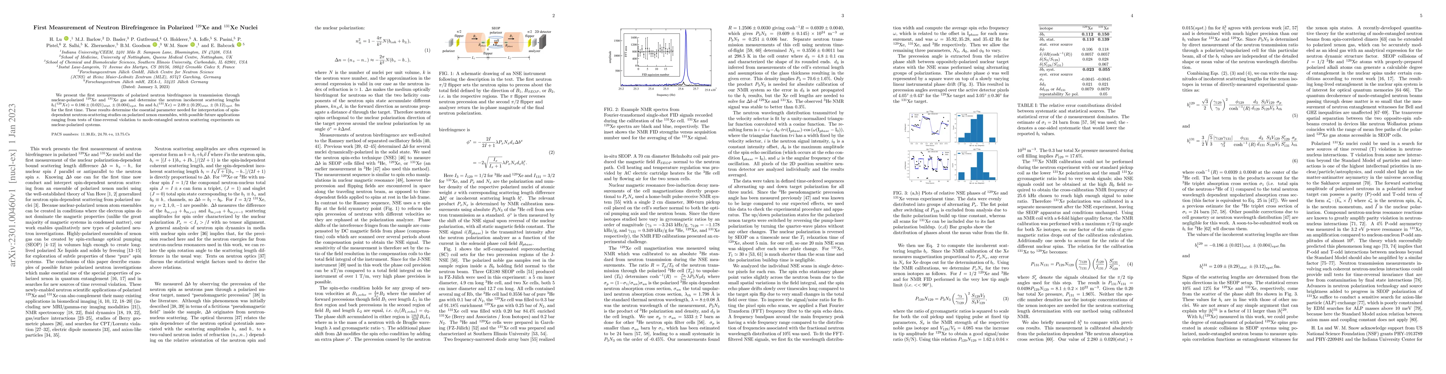 Thumbnail for First Measurement of Neutron Birefringence in Polarized $^{129}$Xe and
  $^{131}$Xe Nuclei