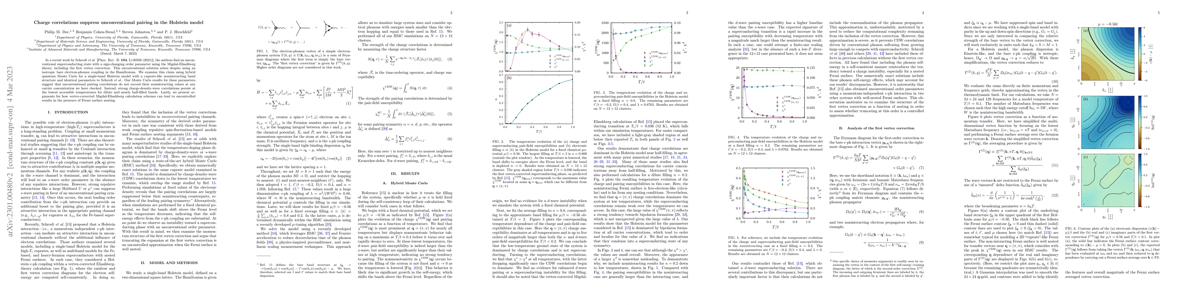Thumbnail for Charge correlations suppress unconventional pairing in the Holstein
  model