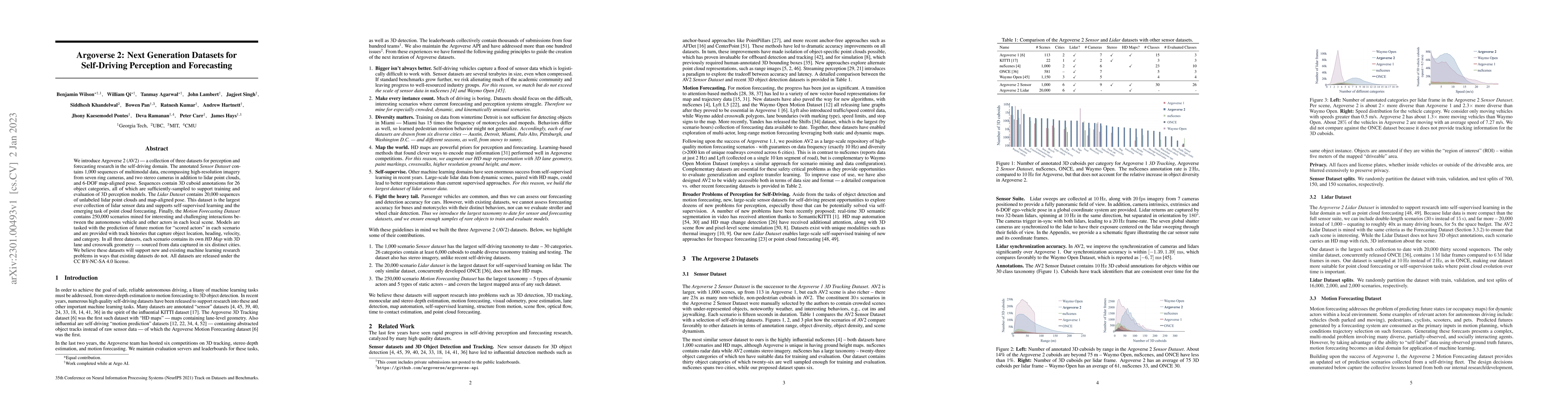 Thumbnail for Argoverse 2: Next Generation Datasets for Self-Driving Perception and
  Forecasting
