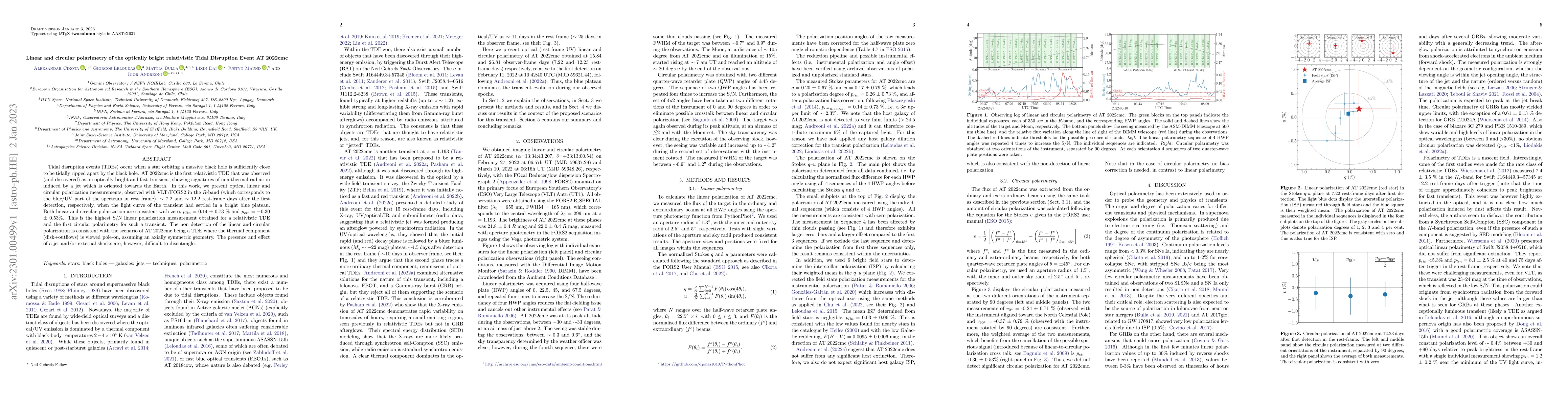 Thumbnail for Linear and circular polarimetry of the optically bright relativistic
  Tidal Disruption Event AT 2022cmc