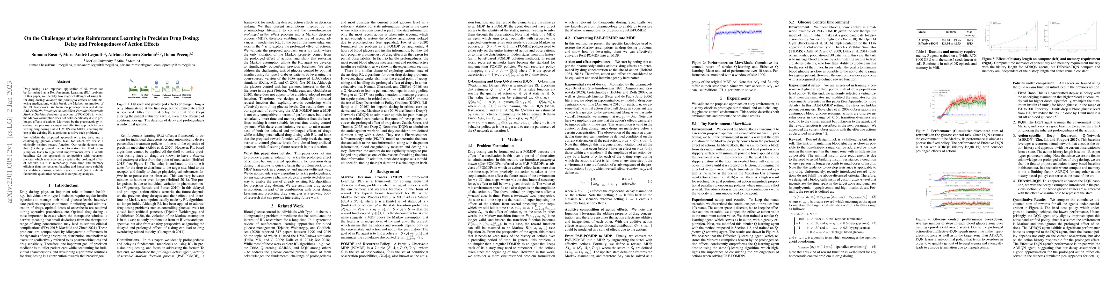 Thumbnail for On the Challenges of using Reinforcement Learning in Precision Drug
  Dosing: Delay and Prolongedness of Action Effects