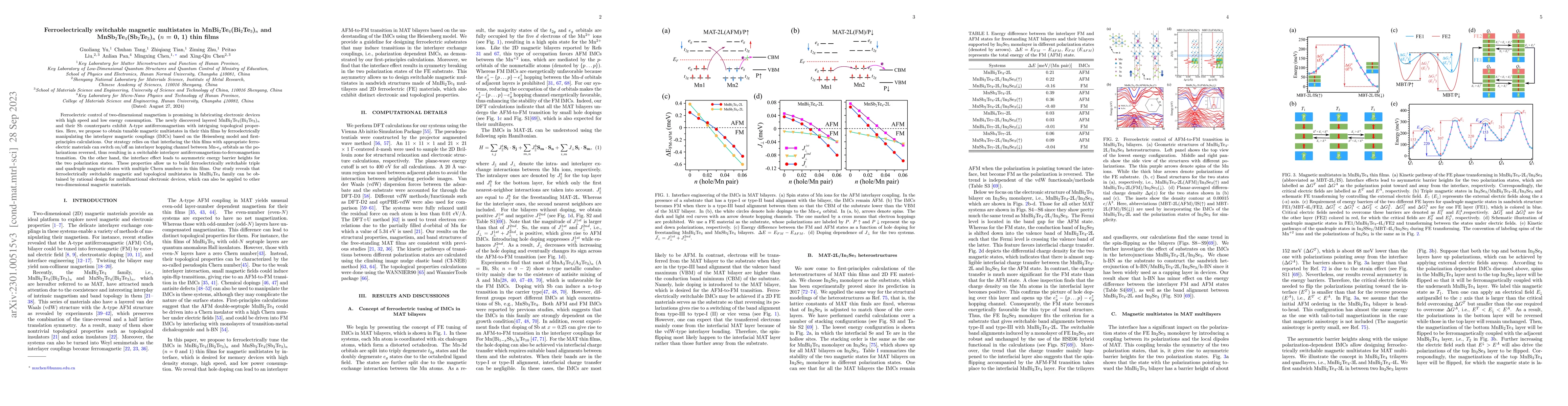 Thumbnail for Ferroelectrically switchable magnetic multistates in
  MnBi$_2$Te$_4$(Bi$_2$Te$_3$)$_n$ and MnSb$_2$Te$_4$(Sb$_2$Te$_3$)$_n$ (n = 0,
  1) thin films