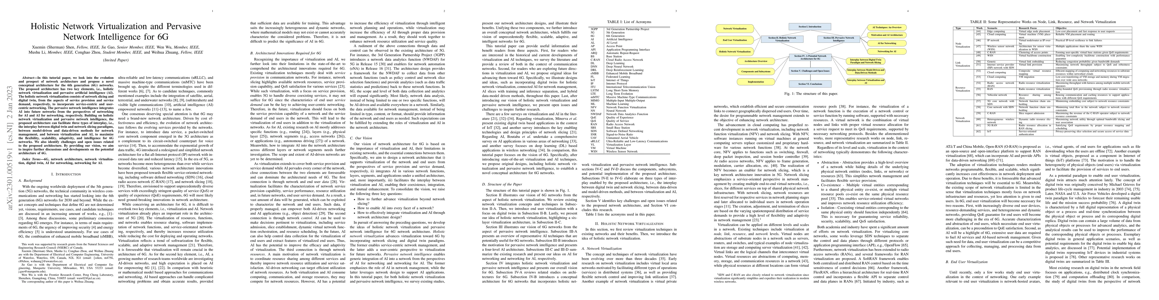 Thumbnail for Holistic Network Virtualization and Pervasive Network Intelligence for
  6G