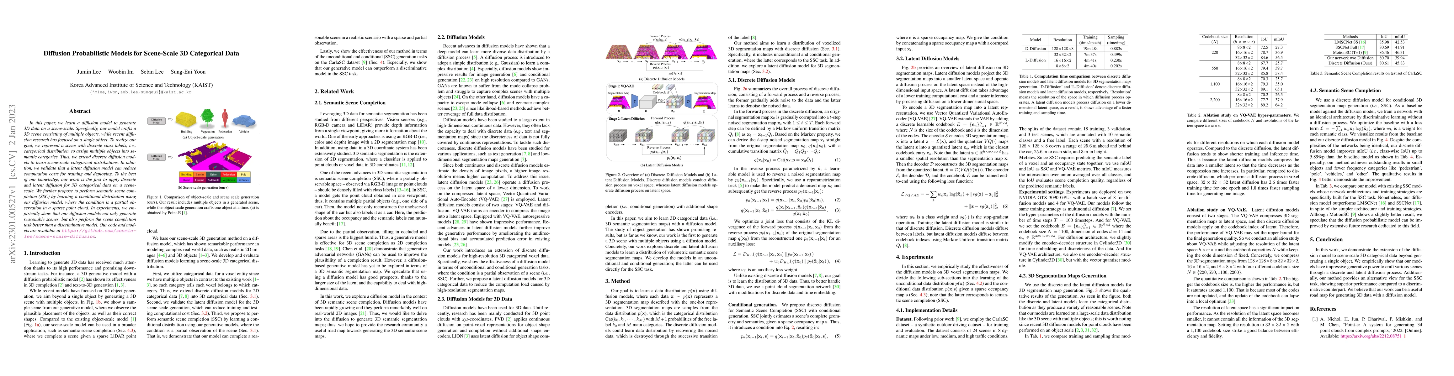 Thumbnail for Diffusion Probabilistic Models for Scene-Scale 3D Categorical Data