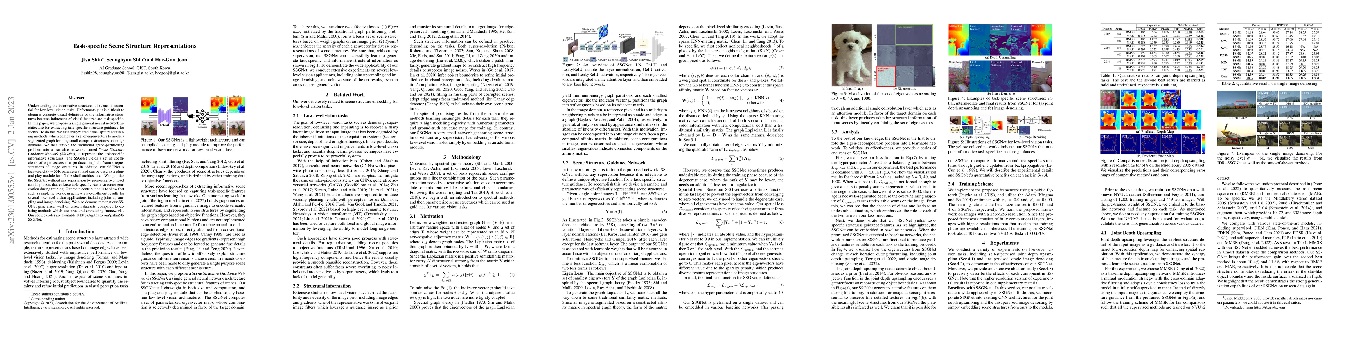 Thumbnail for Task-specific Scene Structure Representations