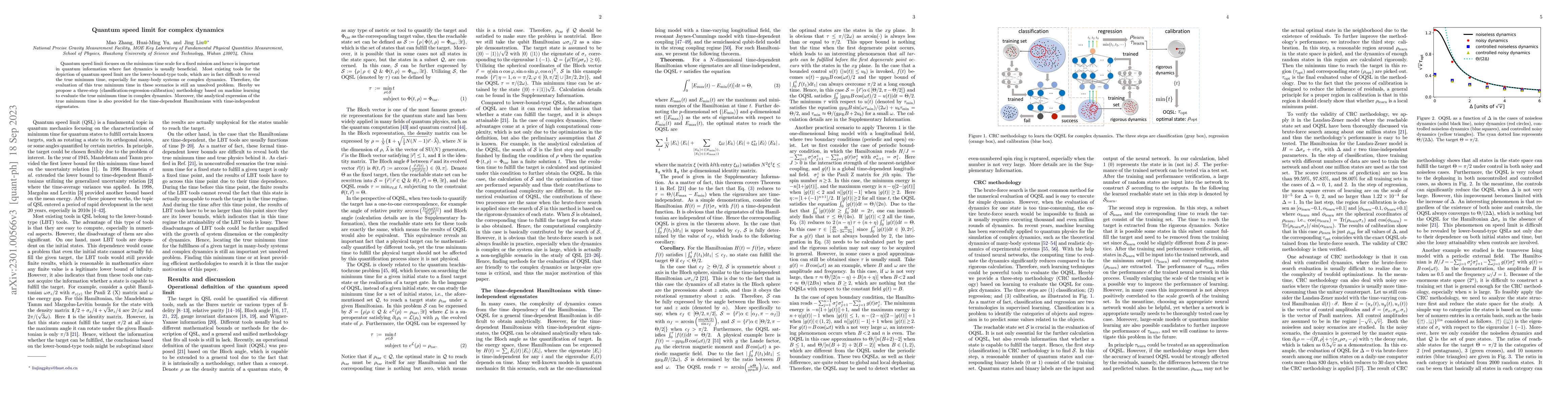 Thumbnail for Quantum speed limit for complex dynamics