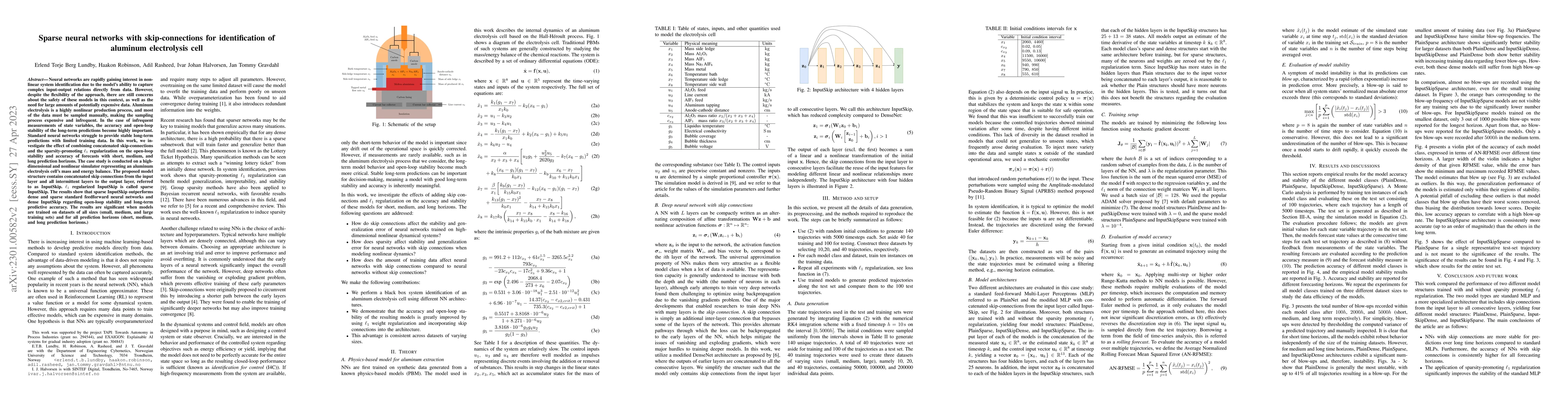 Thumbnail for Sparse neural networks with skip-connections for identification of
  aluminum electrolysis cell