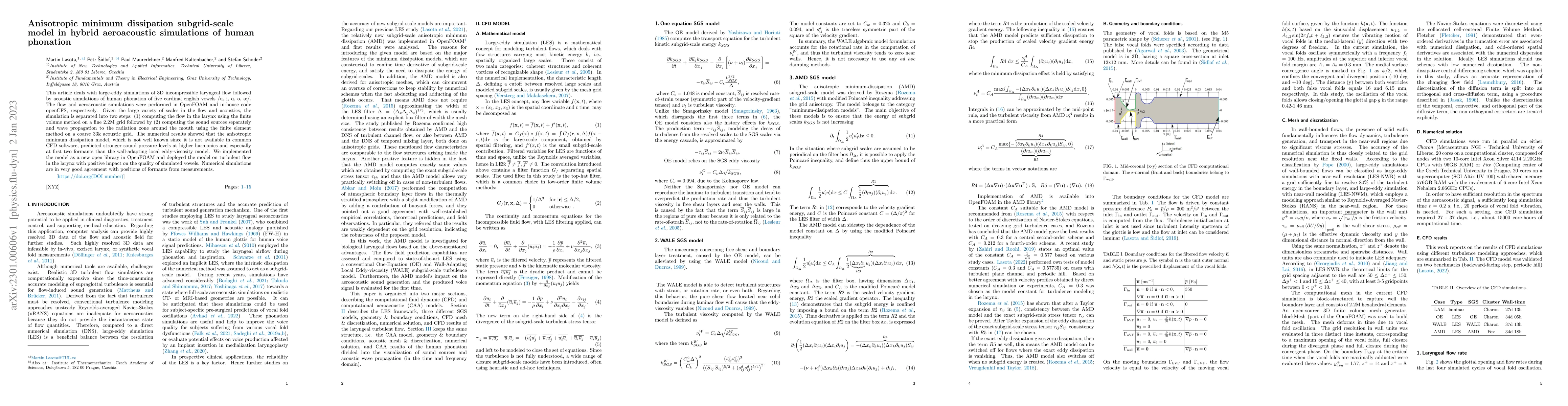 Thumbnail for Anisotropic Minimum Dissipation Subgrid-Scale Model in Hybrid
  Aeroacoustic simulations of Human Phonation