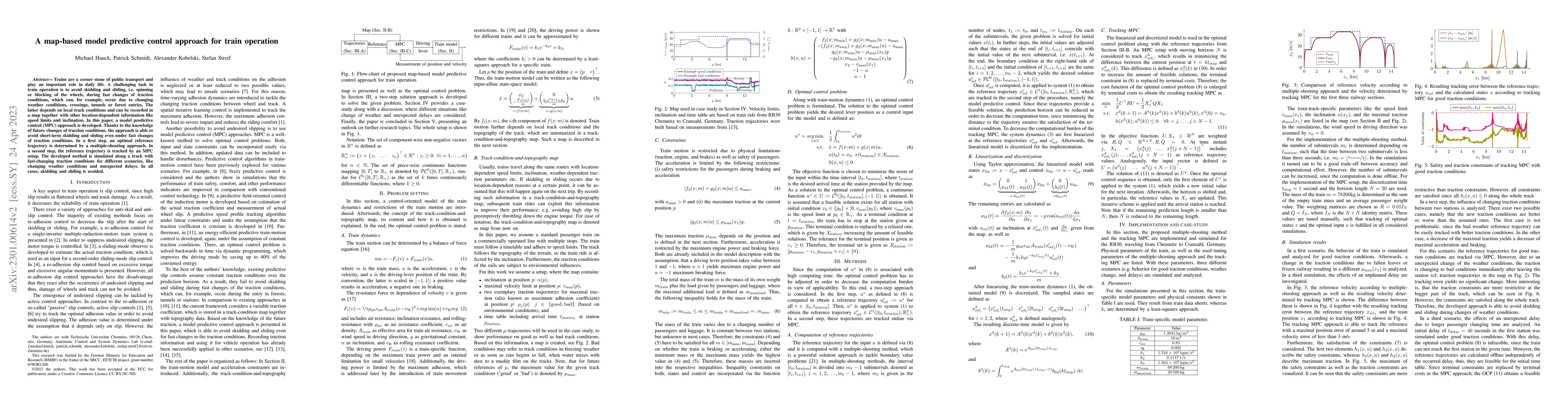 Thumbnail for A map-based model predictive control approach for train operation
