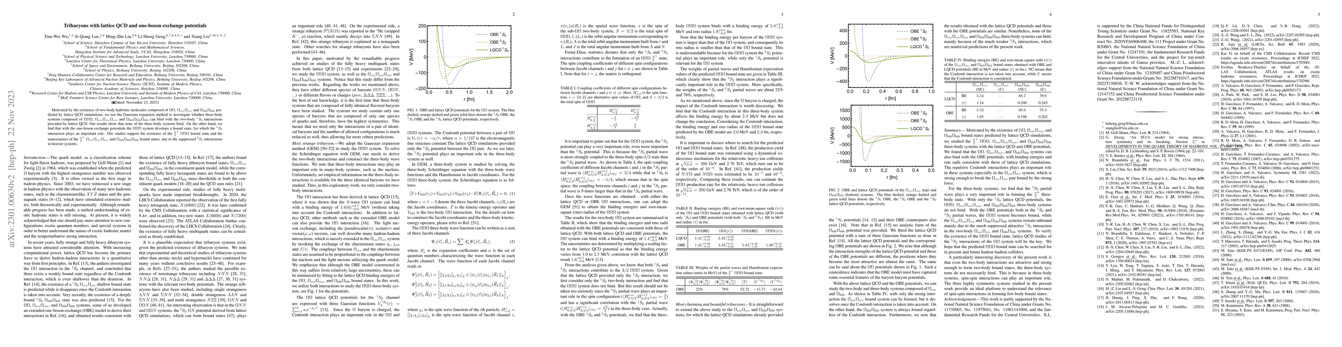 Thumbnail for Tribaryons with lattice QCD and one-boson exchange potentials