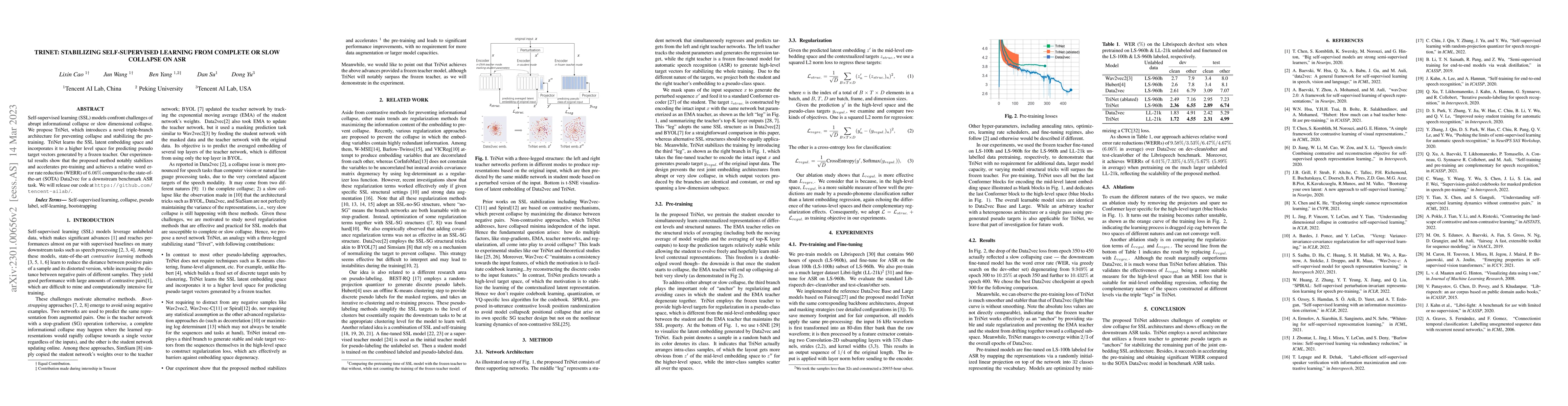 Thumbnail for TriNet: stabilizing self-supervised learning from complete or slow
  collapse on ASR