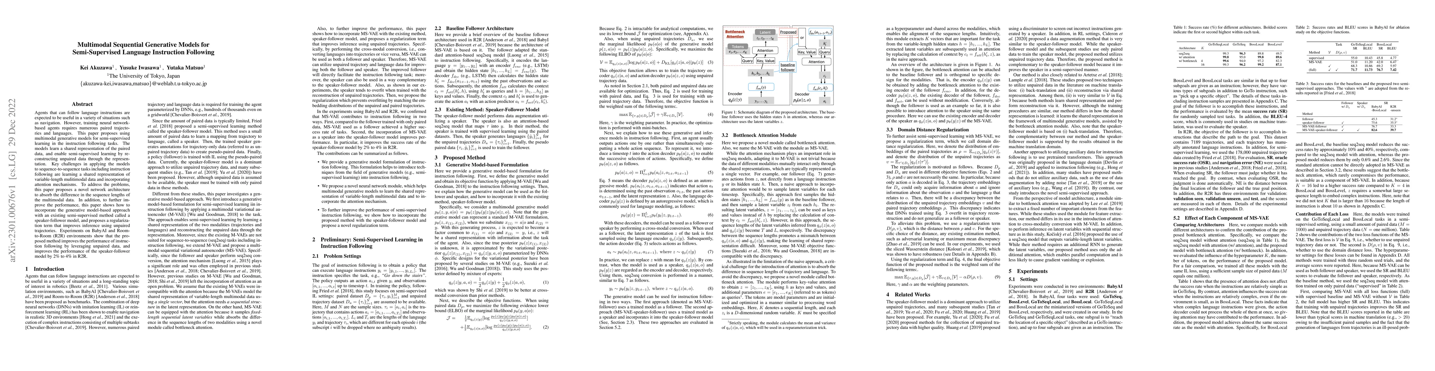 Thumbnail for Multimodal Sequential Generative Models for Semi-Supervised Language
  Instruction Following