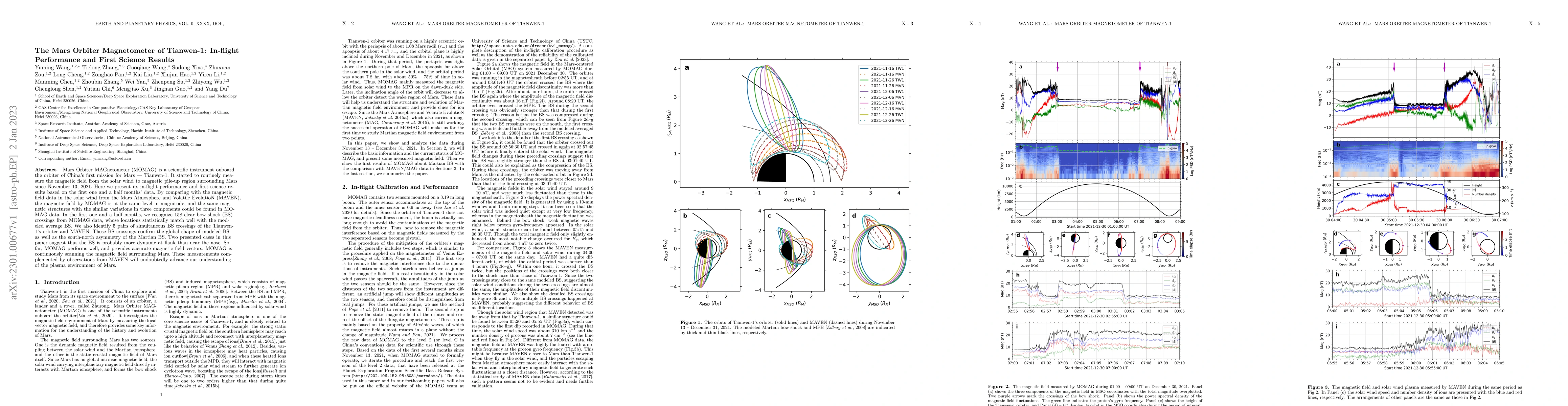 Thumbnail for The Mars Orbiter Magnetometer of Tianwen-1: In-flight Performance and
  First Science Results