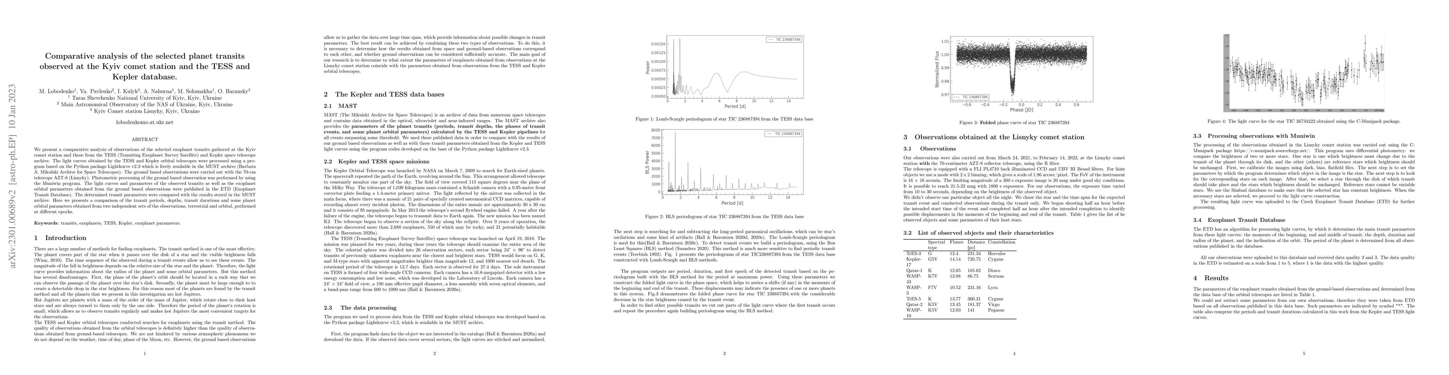 Thumbnail for Comparative analysis of observations of the selected exoplanet transits
  obtained at the Kyiv Comet station with the database of the orbital
  telescopes TESS and Kepler