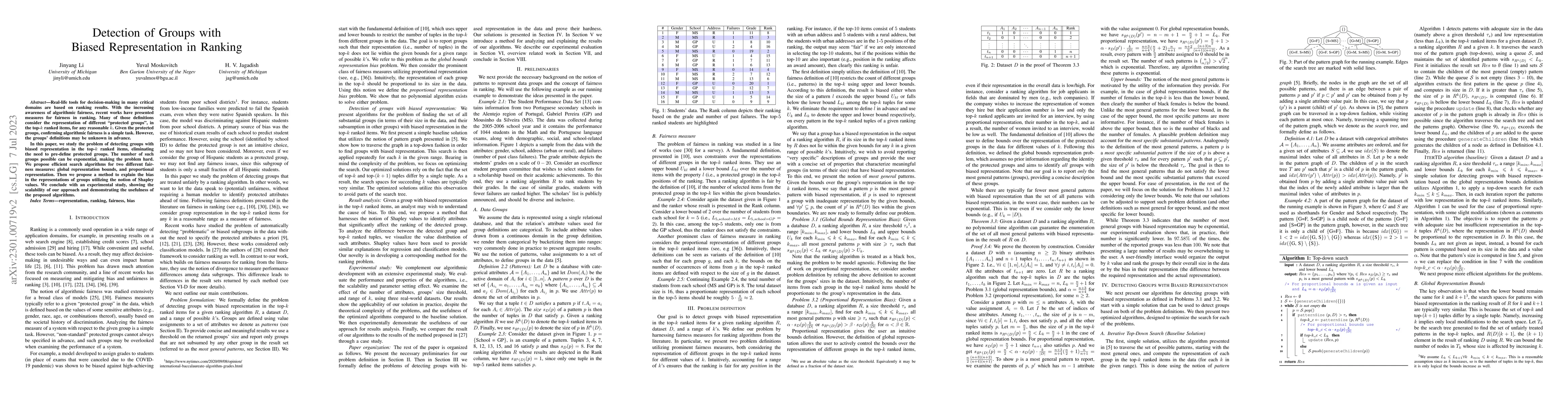 Thumbnail for Detection of Groups with Biased Representation in Ranking