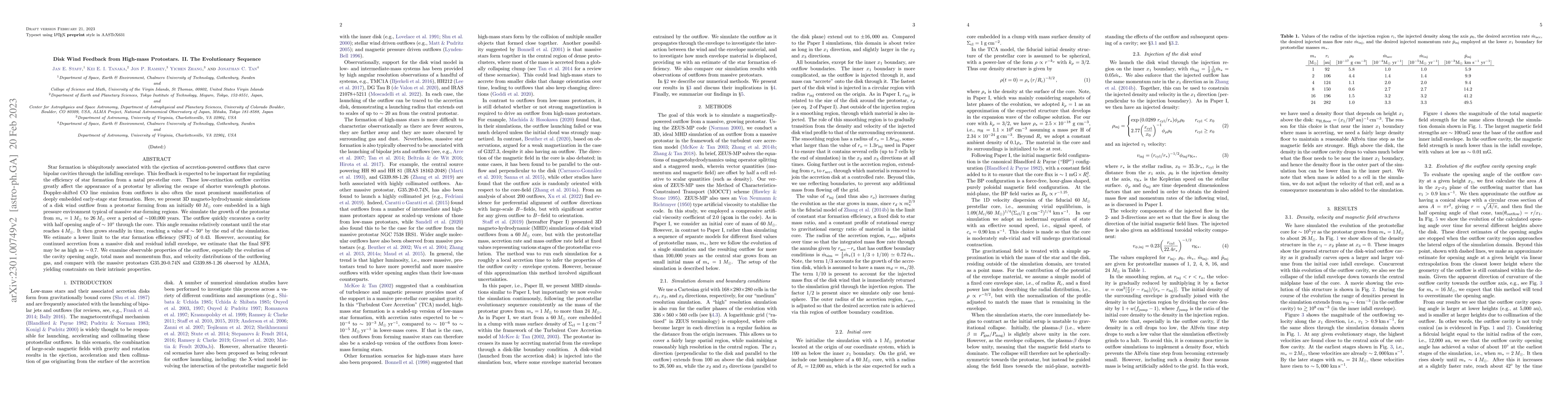 Thumbnail for Disk Wind Feedback from High-mass Protostars. II. The Evolutionary
  Sequence