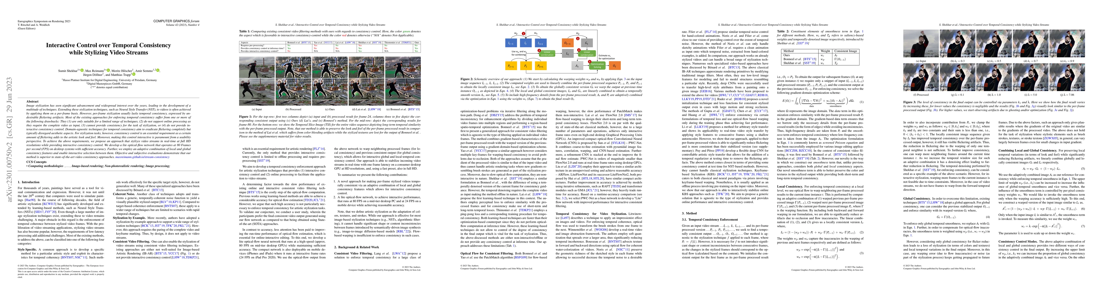 Thumbnail for Interactive Control over Temporal Consistency while Stylizing Video
  Streams