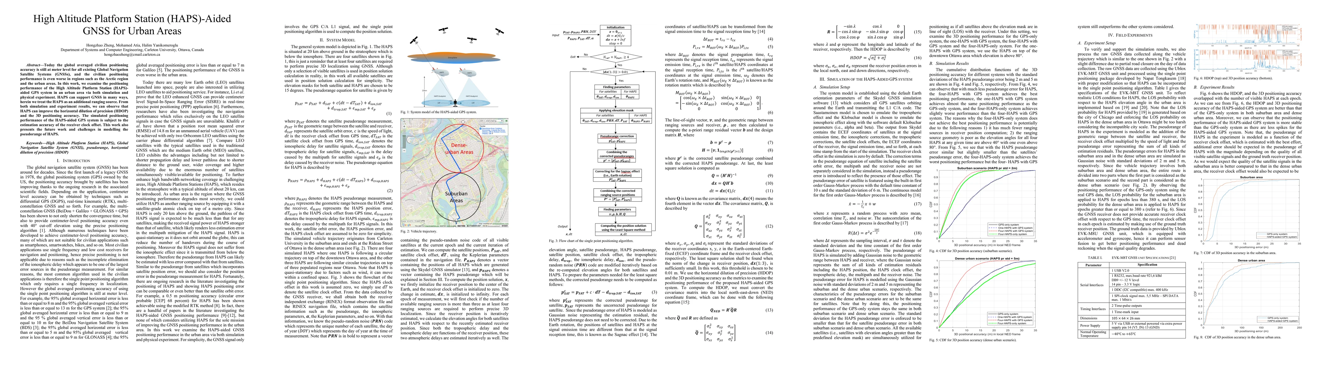 Thumbnail for High Altitude Platform Station (HAPS)-Aided GNSS for Urban Areas