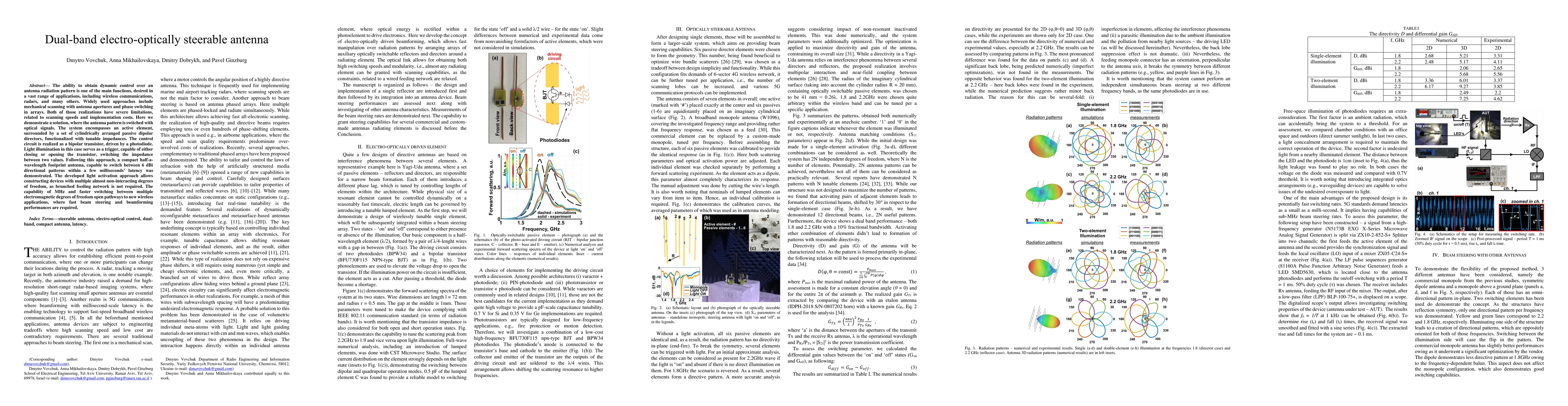 Thumbnail for Dual-band electro-optically steerable antenna