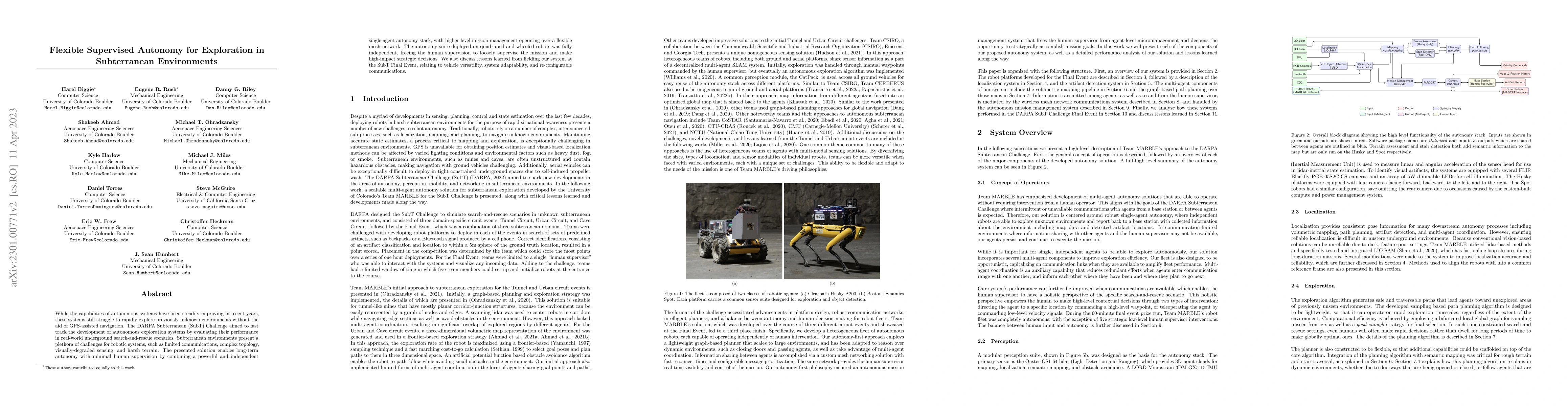 Thumbnail for Flexible Supervised Autonomy for Exploration in Subterranean
  Environments