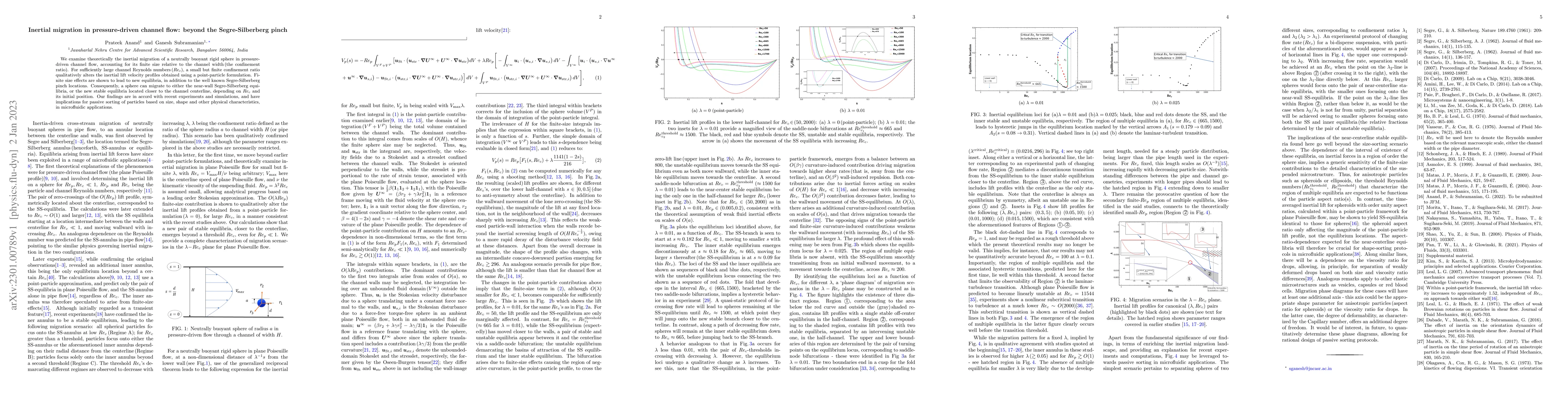 Thumbnail for Inertial migration in pressure-driven channel flow: beyond the
  Segre-Silberberg pinch