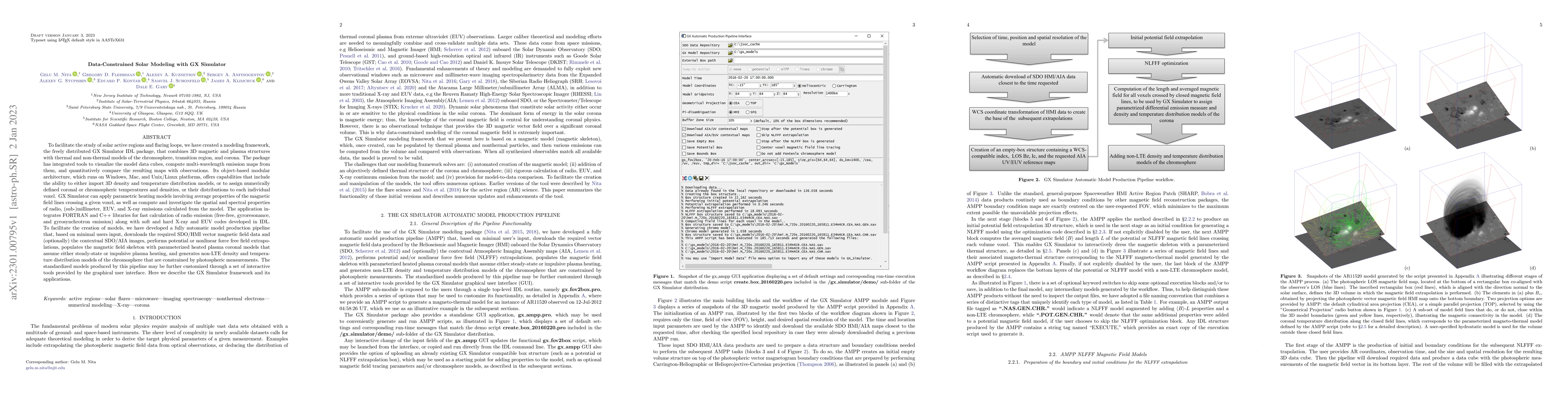 Thumbnail for Data-Constrained Solar Modeling with GX Simulator